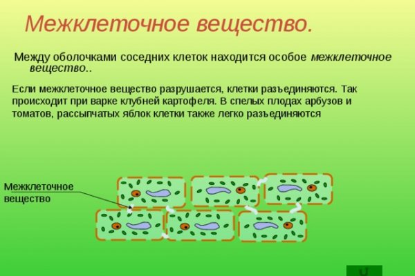 Кракен ссылка купить соли